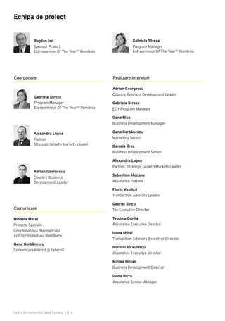 Cartea Antreprenorilor 2015 România | 214
Echipa de proiect
Coordonare
Comunicare
Realizare interviuri
Adrian Georgescu
Country Business Development Leader
Gabriela Streza
EOY Program Manager
Oana Nica
Business Development Manager
Oana Gorbănescu
Marketing Senior
Daniela Grec
Business Development Senior
Alexandru Lupea
Partner, Strategic Growth Markets Leader
Sebastian Mocanu
Assurance Partner
Florin Vasilică
Transaction Advisory Leader
Gabriel Sincu
Tax Executive Director
Teodora Dănila
Assurance Executive Director
Ioana Mihai
Transaction Advisory Executive Director
Horatiu Pîrvulescu
Assurance Executive Director
Mircea Nilvan
Business Development Director
Ioana Birta
Assurance Senior Manager
Mihaela Matei
Proiecte Speciale
Coordonatorul Barometrului
Antreprenoriatului Românesc
Oana Gorbănescu
Comunicare Internă și Externă
Alexandru Lupea
Partner
Strategic Growth Markets Leader
Adrian Georgescu
Country Business
Development Leader
Gabriela Streza
Program Manager
Entrepreneur Of The Year™ România
Gabriela Streza
Program Manager
Entrepreneur Of The Year™ România
Bogdan Ion
Sponsor Proiect
Entrepreneur Of The Year™ România
 