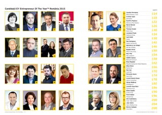 Cartea Antreprenorilor 2015 România | 13Cartea Antreprenorilor 2015 România | 12
25
Caroline Fernolend
114Mihai Eminescu Trust
26
Cristian Ispas
118Motivation
27
Dumitru Popescu
122Natural și Pop Industry
28
Marcel Borodi
126Net Brinel
29
Thomas Knobel
130Nobel Grup
30
Loredana Preda
134Noblesse Group
31
Iosif Oniță
138Onelia
32
Dan Georgescu
142Palatul Vechiturilor
33
Marinela și Ion Drăgoi
146Pet Star Holding
34
Bogdan Herea
150Pitech+Plus Grup
35
Nicu Plai
154Play Solutions
36
Cătălin Ceposu
158Rampad Construct
37
Eliza Rogalski
162Rogalski Damaschin Public Relations
38
Mihai Miron
166Ropharma
39
Dan Isai
170Salad Box
40
Piersante Savini
174Savini Due
41
Lorand Soares-Szasz
178Soares Consulting
42
Adrian Blidăruș
182Softelligence
43
Levente Hugo Bara
186Supremia Grup
44
Doina Cepalis
190Te-Rox Prod
45
Florin Madar
196Temad Grup
46
Alin Copîndeanu
200Tudor Tailor Invest
47
Jean Valvis
204Valvis Holding Grup
48
Monica Cadogan
208Vivre Deco
Candidaţii EY Entrepreneur Of The Year™ România 2015
25 26 27 2928 30
31 32 33 3534 36
37 38 39 4140 42
43 44 45 4746 48
pagina
 