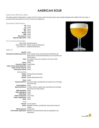 Beer Styles Chart.pdf Beer-Styles-Cards-withDetailedDescription | PDF