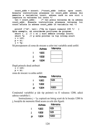 count_addr = &count; /*count_addr indica spre count.
Aceasta instructiune plaseaza in count_addr adresa din
memorie a variabilei count, adresa care nu are nici o
legatura cu valoarea lui count */
  val = count_addr;     /* val preia valoarea de la adresa
count_addr. Aceasta instructiune plaseaza valoarea lui
count aflata la adresa count_addr în variabila val */

  printf ("%d", val); /*Se va tipari numarul 100 */                  }
Spre exemplu, să considerăm porţiunea de program:
  short i, j; // i si j sunt ambele intregi scurti
  short *p    // p este pointer la tip intreg scurt
  i = 123;
  p = &i;
  j = *p;
Să presupunem că zona de stocare a celor trei variabile arată astfel:
                         Ad s
                            re a      Me om ria
                       i    12 0
                              0
                       j    12 2
                              0
                       p    12 4
                              0

După primele două atribuiri
  i = 123;
  p = &i;
zona de stocare va arăta astfel:
                           Ad s
                             re a         M m ria
                                           e o
                       i   12 0
                             0           123
                       j   12 2
                             0
                       p   12 4
                             0           12 0
                                           0

Conţinutul variabilei p (de tip pointer) va fi valoarea 1200, adică
adresa variabilei i.
       Instrucţiunea j = *p; copiază un întreg scurt de la locaţia 1200 în
j, locaţiile de memorie fiind acum ca cele din figură:
                            Ad s
                               re a      M m ria
                                           e o
                     i      12 0
                              0        12 3
                   j       12 2
                             0           123
                   p       12 4
                             0           12 0
                                           0


                                   124
 
