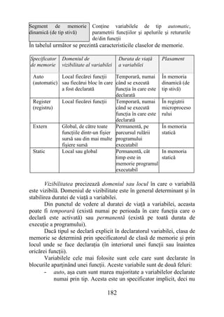Segment de memorie            Conţine variabilele de tip automatic,
dinamică (de tip stivă)       parametrii funcţiilor şi apelurile şi retururile
                              de/din funcţii
În tabelul următor se prezintă caracteristicile claselor de memorie.

Specificator   Domeniul de                  Durata de viaţă    Plasament
de memorie     vizibilitate al variabilei   a variabilei

 Auto        Local fiecărei funcţii    Temporară, numai        În memoria
 (automatic) sau fiecărui bloc în care când se execută         dinamică (de
             a fost declarată          funcţia în care este    tip stivă)
                                       declarată
 Register    Local fiecărei funcţii    Temporară, numai        În regiştrii
 (registru)                            când se execută         microproceso
                                       funcţia în care este    rului
                                       declarată
 Extern      Global, de către toate    Permanentă, pe          În memoria
             funcţiile dintr-un fişier parcursul rulării       statică
             sursă sau din mai multe programului
             fişiere sursă             executabil
 Static      Local sau global          Permanentă, cât         In memoria
                                       timp este in            statică
                                       memorie programul
                                       executabil

       Vizibilitatea precizează domeniul sau locul în care o variabilă
este vizibilă. Domeniul de vizibilitate este în general determinant şi în
stabilirea duratei de viaţă a variabilei.
       Din punctul de vedere al duratei de viaţă a variabilei, aceasta
poate fi temporară (există numai pe perioada în care funcţia care o
declară este activată) sau permanentă (există pe toată durata de
execuţie a programului).
       Dacă tipul se declară explicit în declaratorul variabilei, clasa de
memorie se determină prin specificatorul de clasă de memorie şi prin
locul unde se face declaraţia (în interiorul unei funcţii sau înaintea
oricărei funcţii).
       Variabilele cele mai folosite sunt cele care sunt declarate în
blocurile aparţinând unei funcţii. Aceste variabile sunt de două feluri:
       - auto, aşa cum sunt marea majoritate a variabilelor declarate
            numai prin tip. Acesta este un specificator implicit, deci nu

                                      182
 