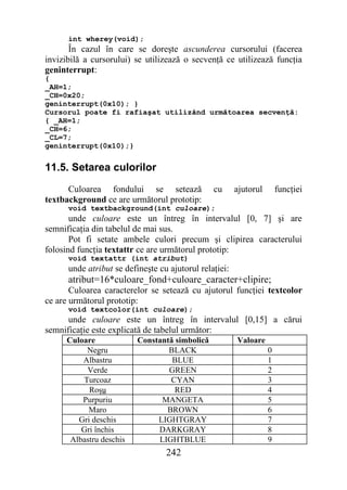 int wherey(void);
       În cazul în care se doreşte ascunderea cursorului (facerea
invizibilă a cursorului) se utilizează o secvenţă ce utilizează funcţia
geninterrupt:
{
_AH=1;
_CH=0x20;
geninterrupt(0x10); }
Cursorul poate fi rafiaşat utilizând următoarea secvenţă:
{ _AH=1;
_CH=6;
_CL=7;
geninterrupt(0x10);}


11.5. Setarea culorilor
      Culoarea fondului se setează              cu      ajutorul       funcţiei
textbackground ce are următorul prototip:
      void textbackground(int culoare);
       unde culoare este un întreg în intervalul [0, 7] şi are
semnificaţia din tabelul de mai sus.
       Pot fi setate ambele culori precum şi clipirea caracterului
folosind funcţia textattr ce are următorul prototip:
      void textattr (int atribut)
      unde atribut se defineşte cu ajutorul relaţiei:
      atribut=16*culoare_fond+culoare_caracter+clipire;
       Culoarea caracterelor se setează cu ajutorul funcţiei textcolor
ce are următorul prototip:
      void textcolor(int culoare);
      unde culoare este un întreg în intervalul [0,15] a cărui
semnificaţie este explicată de tabelul următor:
      Culoare             Constantă simbolică           Valoare
           Negru                  BLACK                            0
          Albastru                 BLUE                            1
           Verde                  GREEN                            2
          Turcoaz                 CYAN                             3
            Roşu                    RED                            4
          Purpuriu              MANGETA                            5
            Maro                 BROWN                             6
         Gri deschis           LIGHTGRAY                           7
          Gri închis           DARKGRAY                            8
       Albastru deschis        LIGHTBLUE                           9
                                  242
 