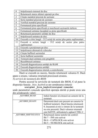 0     Iniţializează sistemul de disc
  1     Returnează starea ultimei operaţii pe disc
  2     Citeşte numărul precizat de sectoare
  3     Scrie numărul precizat de sectoare
  4     Verifică numărul precizat de sectoare
  5     Formatează pista specificată
  6     Formatează pista specificată şi marchează sectoarele defecte
  7     Formatează unitatea începând cu pista specificată
  8     Returnează parametrii unităţii de disc
  9     Iniţializează unitatea de disc
  10    Execută o citire lungă – 512 octeţi de sector plus patru suplimentari
  11    Execută o scriere lungă – 512 octeţi de sector plus patru
        suplimentari
  12    Execută o poziţionare pe disc
  13    Iniţializarea alternativă a discului
  14    Citeşte bufferul sectorului
  15    Scrie bufferul sectorului
  16    Testează dacă unitatea este pregătită
  17    Recalibrează unitatea
  18    Execută diagnosticarea unităţii de RAM
  19    Execută diagnosticarea unităţii
  20    Execută diagnosticarea internă a controlerului
       Dacă se execută cu succes, funcţia returnează valoarea 0. Dacă
apare o eroare, valoarea returnată precizează eroarea.
3) servicii de tastatură din BIOS
       Pentru accesul la serviciile de tastatură din BIOS, C-ul pune la
dispoziţie funcţia _bios_keybrd ce are următoarea sintaxă:
            unsigned _bios_keybrd(unsigned comanda)
unde parametrul comanda specifică operaţia dorită şi poate avea una
din următoarele valori:
       _KEYBRD_READ              Indică funcţiei să citească un caracter de la
                                 tastatură
       _KEYBRD_READY             Determină dacă este prezent un caracter la
                                 bufferul tastaturii. Dacă funcţia returnează
                                 0, înseamnă că nici o intrare de la tastatură
                                 nu este prezentă. Dacă valoarea returnată
                                 este 0xFFFF, utilizatorul a apăsat CTRL C
  _KEYBRD_SHIFTSTATUS            Returnează starea tastelor de control:
                                 Bit 7 – INS este activat
                                 Bit 6 – CAPSLOCK este activat
                                 Bit 5 – NUMLOCK este activat

                                    271
 