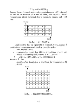 12.510 = 4148000016
În cazul în care dorim să reprezentăm numărul negativ –12.5, singurul
bit care se va modifica va fi bitul de semn, care devine 1. Astfel,
reprezentarea internă în format float a numărului negativ real –12.5
este:
                 Semn

                     1       1       0   0   0    0   0        1
                     0       1       0   0   1    0   0        0
                     0       0       0   0   0    0   0        0
                     0       0       0   0   0    0   0        0

                                                           LSB
                       − 12.510 = C148000016
      Dacă numărul 12.5 se reprezintă în formatul double, deci pe 8
octeţi, atunci reprezentarea sa internă se va realiza astfel:
    - bitul de semn va fi 0
    - exponentul nu va mai fi pe 8 biţi ca la tipul float, ci pe 11 biţi,
         deci se va schimba şi bias, care va fi 1023. Atunci:
     3      + 1023 = 1026 = 1024 + 2 = 10000000010
exponent −1   bias
    -   significand va fi acelaşi ca la tipul float, dar reprezentat pe 52
        de biţi
                      Semn

                         0       1   0   0   0    0   0    0
                         0       0   1   0   1    0   0    1
                         0       0   0   0   0    0   0    0
                         0       0   0   0   0    0   0    0
                         0       0   0   0   0    0   0    0
                         0       0   0   0   0    0   0    0
                         0       0   0   0   0    0   0    0
                         0       0   0   0   0    0   0    0

                                                          LSB

                     12.510 = 402900000000000016


                                             48
 