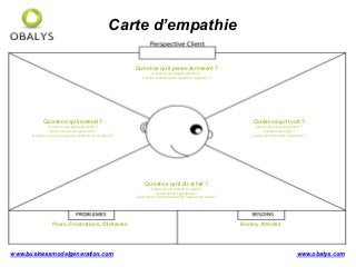 www.businessmodelgeneration.com
Carte d’empathie
Qu’est-ce qu’il entend ?
Qu’est-ce que ses amis disent ?
Qu’est-ce que son patron dit ?
Qu’est-ce que les personnes d’influences lui disent ?
Qu’est-ce qu’il pense et ressent ?
Qu’est-ce qui compte vraiment ?
Quelles sont ses préoccupations majeures ?
Qu’est-ce qu’il voit ?
Quel est son environnement ?
Qui sont ses amis ?
Quelles sont les offres du marché ?
Qu’est-ce qu’il dit et fait ?
Quelle est son attitude en public ?
Quelle est son apparence ?
Quel est son comportement par rapport aux autres ?
Peurs, Frustrations, Obstacles Envies, Attentes
www.obalys.com
 