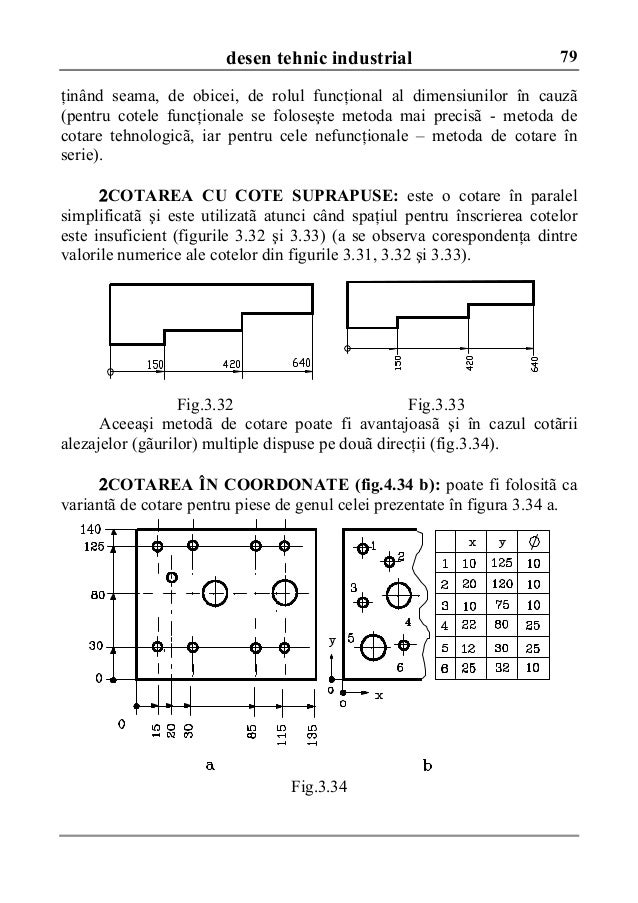 Carte Desen Tehnic Geometrie Descriptiva