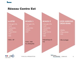 TITRE DE LA PRÉSENTATION JJ/MM/AAAA
Réseau Centre Est
5
La JETEE
•Hist-géo S Po
•LLCE
•Humanités
•Maths
•Phys-chimie
•SVT
•SES
•Arts : AP
ACAJOU 1
•Hist-géo S Po
•LLCE
•Humanités
•Maths
•SVT
•Arts : HdA
•LL Antiquités
ACAJOU 2
•Hist-géo S Po
•LLCE
•Humanités
•Maths
•Phys-chimie
•SVT
•SES
•Numérique SI
•SI
LYCEE AGRICOLE
CROIX RIVAIL
•Maths
•Phys-chimie
•SES
•Bio écologie
 