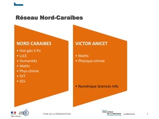 TITRE DE LA PRÉSENTATION JJ/MM/AAAA
Réseau Nord-Caraïbes
7
NORD CARAIBES
• Hist-géo S Po
• LLCE
• Humanités
• Maths
• Phys-chimie
• SVT
• SES
VICTOR ANICET
• Maths
• Physique-chimie
• Numérique Sciences Info
 