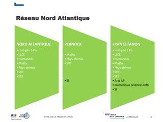 TITRE DE LA PRÉSENTATION JJ/MM/AAAA
Réseau Nord Atlantique
8
NORD ATLANTIQUE
•Hist-géo S Po
•LLCE
•Humanités
•Maths
•Phys-chimie
•SVT
•SES
PERNOCK
•Maths
•Phys-chimie
•SVT
•SI
FRANTZ FANON
•Hist-géo S Po
•LLCE
•Humanités
•Maths
•Phys-chimie
•SVT
•SES
•Arts AP
•Numérique Sciences Info
•SI
 