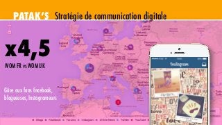 PATAK’S Stratégie de communication digitale
Gâce aux fans Facebook,
blogueuses, Instagrameurs
x4,5
WOM FR vs WOM UK
 