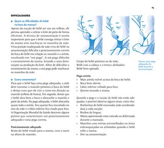 25 
DIFICULDADES 
r Quais as difi culdades do bebê 
na hora de mamar? 
Apesar da sucção do bebê ser um ato refl exo, ele 
precisa aprender a retirar o leite do peito de forma 
eficiente. A técnica de amamentação é muito 
importante para que o bebê consiga retirar o leite 
da mama sem machucar os mamilos da mãe. 
Uma posição inadequada da mãe e/ou do bebê na 
amamentação difi culta o posicionamento correto 
da boca do bebê em relação ao mamilo e a aréola, 
resultando em “má pega”. A má pega difi culta 
o esvaziamento da mama, levando a uma dimi-nuição 
na produção do leite. Além de difi cultar o 
esvaziamento da mama, a má pega pode machucar 
os mamilos da mãe. 
r Como amamentar? 
Para que o bebê faça uma pega adequada, a mãe 
deve encostar o mamilo próximo à boca do bebê 
e deixar com que ele vire o rosto em direção ao 
mamilo (refl exo de busca). Em seguida, deixar que 
o bebê abra bem a boca e abocanhe o mamilo e 
parte da aréola. Na pega adequada, o bebê abocanha 
quase toda a aréola. Seu queixo fi ca encostado no 
seio da mãe e o lábio inferior fi ca virado para fora. 
A Organização Mundial da Saúde descreve alguns 
pontos que caracterizam um posicionamento 
adequado e uma pega correta. 
Posicionamento adequado 
Rosto do bebê virado para a mama, com o nariz 
na altura do mamilo; 
Corpo do bebê próximo ao da mãe; 
Bebê com a cabeça e o tronco alinhados; 
Bebê bem apoiado. 
Pega correta 
• Mais aréola visível acima da boca do bebê; 
• Boca bem aberta; 
• Lábio inferior voltado para fora; 
• Queixo tocando a mama. 
Quando a pega e a sucção do bebê não estão ade-quadas, 
é possível observar alguns sinais, entre eles: 
• Bochechas do bebê encovadas (não arredonda-das) 
a cada sucção; 
• Ruídos da língua; 
• Mama aparentando estar esticada ou deformada 
durante a mamada; 
• Mamilos com estrias avermelhadas ou áreas 
esbranquiçadas ou achatadas quando o bebê 
solta a mama; 
• Dor na amamentação. 
Passos para pega 
adequada do 
bebê durante a 
amamentação. 
 
