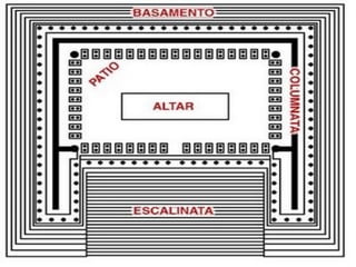 C arte griego arquitectura