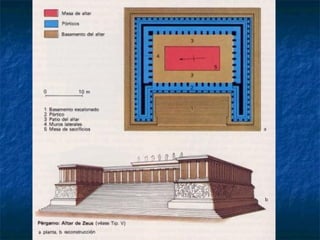 C arte griego arquitectura
