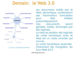 Demain: le Web 3.0
                                          Les documents traités par le
                                          Web sémantique contiendront
                                          des informations formalisées
                                          pour          être       traitées
                                          automatiquement.
                                          Ces       documents        seront
                                          générés, traités, échangés par
                                          des logiciels.
                                          La mise en relation des logiciels
                                          de carte heuristique avec le
                                          Web est un vaste chantier qui
                                          s'ouvre.
                                          La carte heuristique serait-elle
Ci- dessus : Google Wonder Wheel          l'instrument de navigation du
                                          futur Web 3.0 ?
                                   2009 Philippe Boukobza
 