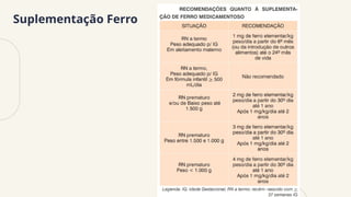 Suplementação Ferro
 
