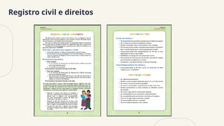 Registro civil e direitos
 