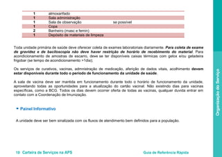 10 Carteira de Serviços na APS Guia de Referência Rápida
OrganizaçãodoServiço
Toda unidade primária de saúde deve oferecer coleta de exames laboratoriais diariamente. Para coleta de exame
de gravidez e de baciloscopia não deve haver restrição de horário de recebimento do material. Para
acondicionamento de amostras de escarro, deve- se ter disponíveis caixas térmicas com gelox e/ou geladeira
frigobar (se tempo de acondicionamento >1dia);
Os serviços de curativos, vacinas, admnistração de medicação, aferição de dados vitais, acolhimento devem
estar disponíveis durante todo o período de funcionamento da unidade de saúde.
A sala de vacina deve ser mantida em funcionamento durante todo o horário de funcionamento da unidade,
aproveitando todas as oportunidades para a atualização do cartão vacinal. Não existindo dias para vacinas
específicas, como a BCG. Todos os dias devem ocorrer oferta de todas as vacinas, qualquer duvida entrar em
contato com a Coordenação de Imunização.
● Painel Informativo
A unidade deve ser bem sinalizada com os fluxos de atendimento bem definidos para a população.
1 almoxarifado
1 Sala administração
1 Sala de observação se possível
1 Copa
2 Banheiro (masc e femin)
1 Depósito de materiais de limpeza
 