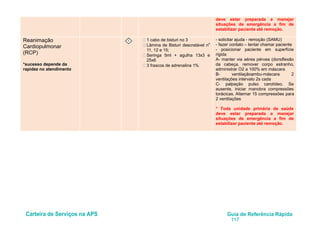 Carteira de Serviços na APS Guia de Referência Rápida
117
deve estar preparada a manejar
situações de emergência a fim de
estabilizar paciente até remoção.
Reanimação
Cardiopulmonar
(RCP)
*sucesso depende da
rapidez no atendimento
I • 1 cabo de bisturi no 3
• Lâmina de Bisturi descratável no
11, 12 e 15;
• Seringa 5ml + agulha 13x3 e
25x6
• 3 frascos de adrenalina 1%
- solicitar ajuda - remoção (SAMU)
- fazer contato – tentar chamar paciente
- posicionar paciente em superfície
rígida
A- manter via aérea pérvea (dorsiflexão
da cabeça, remover corpo estranho,
administrar O2 a 100% em máscara
B- ventilaçãoambu-máscara 2
ventilações intervalo 2s cada
C- palpação pulso carotídeo. Se
ausente, iniciar manobra compressões
torácicas. Alternar 15 compressões para
2 ventilações
* Toda unidade primária de saúde
deve estar preparada a manejar
situações de emergência a fim de
estabilizar paciente até remoção.
 