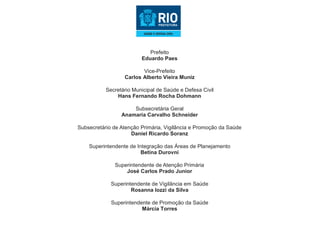 Prefeito
Eduardo Paes
Vice-Prefeito
Carlos Alberto Vieira Muniz
Secretário Municipal de Saúde e Defesa Civil
Hans Fernando Rocha Dohmann
Subsecretária Geral
Anamaria Carvalho Schneider
Subsecretário de Atenção Primária, Vigilância e Promoção da Saúde
Daniel Ricardo Soranz
Superintendente de Integração das Áreas de Planejamento
Betina Durovni
Superintendente de Atenção Primária
José Carlos Prado Junior
Superintendente de Vigilância em Saúde
Rosanna Iozzi da Silva
Superintendente de Promoção da Saúde
Márcia Torres
 