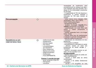 30 Carteira de Serviços na APS Guia de Referência Rápida
AtençãoCentradanoadulto/idoso
necessidade de acolhimento para
aconselhamento em qualquer que seja o
rumo desejado para essa gravidez. Se o
desejo for de continuidade, encaminhar
ao pré-natal;
- A negatividade do TIG não dispensa o
acolhimento. É preciso entender a
motivação do TIG para orientar as
opções;
Pré-concepção I - colher história clínica (diabetes, HAS,
cardiopatias, infecc’~oes e DSTs)
Colher história ginecológica
- planejamento familiar
- atualizar imunização (hepatite B e
rubéola) previamente a concepção
- suplementação com ácido fólico pelo
menos 3 meses previamente a
concepção
- orientar suspensão fumo e de drogas
lícitas / ilícitas
- orientar sobre risco de medicamentos
e radiação no período inicial gestação
- estimular prática de exercícios
Assistência ao pré-
natal de baixo risco
I • Cartão de pré-natal
• Doppler/sonar
• Gel para doppler
• Fita métrica
• Luva ginecológica
(se necessário)
• Disco Gestacional
• Balança para adulto
• Esfigmomanômetro
• Estetoscópio
• Ficha SISPRENATAL
• grupo sanguineo e fator Rh
Exames 1ª consulta pré-natal
• Hemograma
• Urocultura
- rastreamento de indicadores de risco
gestacional
- imunizações e profilaxia
- aconselhamento e educação em saúde
- oferecer acesso ao casal aos
profissionais de saúde sempre que
necessário
- buscar a vinculação precoce ao pré-
natal o
- N de Consultas; 6 a 9
- calcular a IG ecográfica em toda
em toda consulta:
- registrar todos os dados do cartão pré-
natal e SISPRENATAL
- calcular a DUM (data da ultima
menstruação)
- calcular a IG (Idade Gestacional)
cronológica
 