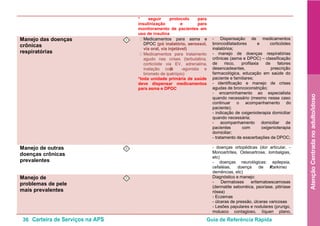 36 Carteira de Serviços na APS Guia de Referência Rápida
AtençãoCentradanoadulto/idoso
* seguir protocolo para
insulinização e para
monitoramento de pacientes em
uso de insulina
Manejo das doenças
crônicas
respiratórias
I • Medicamentos para asma e
DPOC (pó inalatório, aerossol,
via oral, via injetável)
• Medicamentos para tratamento
agudo nas crises (terbutalina,
corticóide via EV, adrenalina,
inalação comβ -agonista e
brometo de ipatrópio)
*toda unidade primária de saúde
deve dispensar medicamentos
para asma e DPOC
- Dispensação de medicamentos
broncodilatadores e corticóides
inalatórios;
- manejo de doenças respiratórias
crônicas (asma e DPOC) – classificação
de risco, profilaxia de fatores
desencadeantes, prescrição
farmacológica, educação em saúde do
paciente e familiares;
- identificação e manejo de crises
agudas de broncoconstrição;
- encaminhamento ao especialista
quando necessário (mesmo nesse caso
continuar o acompanhamento do
paciente);
- indicação de oxigenioterapia domiciliar
quando necessária;
- acompanhamento domiciliar de
pacientes com oxigenioterapia
domiciliar;
- tratamento de exacerbações de DPOC;
Manejo de outras
doenças crônicas
prevalentes
I - doenças ortopédicas (dor articular, -
Monoartrites, Osteoartrose, lombalgias,
etc)
- doenças neurológicas: epilepsia,
cefaléias, doença de Parkinson,
demências, etc)
Manejo de
problemas de pele
mais prevalentes
I Diagnóstico e manejo:
- Dermatoses eritematoescamosas
(dermatite seborréica, psoríase, pitiríase
rósea)
- Eczemas
- úlceras de pressão, úlceras varicosas
- Lesões papulares e nodulares (prurigo,
molusco contagioso, líquen plano,
 