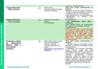 Carteira de Serviços na APS Guia de Referência Rápida 49
AtençãoCentradanaCriançaenoadolescente
congênito, - Recomendação A
Triagem Neonatal
• Reflexo Vermelho
I • Oftalmoscópio
• Impressos: Planilha de registro
de exames realizados
*Para toda criança recém-nascida no
território.
Realização do teste do reflexo vermelho no
período neonatal, para detecção de catarata
congênita e no2º, 6º e 12º mês de vida.
Casos alterados devem ser encaminhados ao
Oftalmologista, via SISREG, para
confirmação
Triagem Neonatal
•Teste da orelhinha
O • Aparelho de Oto emissão
acústica
• Fonoaudiolólogo
Recomendação B
* em maternidades, alguns CMS e
Policlínicas.
Casos alterados devem ser encaminhados
aos pólos de audiologia para avaliação e
acompanhamento.
Casos alterados devem ser encaminhados
aos pólos de saúde auditiva de média
complexidade (CMS Waldir Franco, CMS
Belizário Penna e CMS Milton Fontes
Magarão) e alta complexidade (Hospital
Universitário Clementino Fraga Filho-
UFRJ) para avaliação, tratamento e
acompanhamento
Promoção e Apoio
ao Aleitamento
Materno (AM) e
alimentação
asudável
I • Mama cobaia, boneca, vídeos,
roteiro de observação de
mamada e ordenha.
Linha de cuidado saúde da
criança
www.saude.rio.rj.gov.br/educaca
oadistancia
*Para toda criança recém-nascida no
território.
- Promoção e apoio ao aleitamento materno
utilizando as diretrizes da IUBAAM e Rede
Amamenta Brasil
- identificação das principais dificuldades
(fissura mamária, sucção débil, pega
inadequada, recusa, demora na “descida do
leite”, mamilos doloridos, mamilos planos ou
invertidos, ingurgitamento mamário,
candidíase, reflexo de ejeção do leite
exagerado, presença de sangue no leite,
mastite, abscesso mamário, galactocele,
baixa produção do leiteimplantes de mama)
Alimentação complementar e alimentação
saudável
 