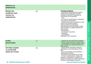 58 Carteira de Serviços na APS Guia de Referência Rápida
AtençãoCentradanaCriançaenoadolescente
infância e na
adolescência
Manejo dos
problemas mais
comuns na
adolescência
I Principais problemas
- Alteração do desenvolvimento puberal
(Atraso puberal, Alteração da função
hipotálamo-hipofisária, Aceleração do
crescimento e da puberdade)
- Acne
- dor escrotal: torção testicular, epididimite,
varicocele, tumor testicular)
- Ginecomastia puberal: presente em cerca
de 50% dos meninos durante o
desenvolvimento da puberdade.
Anabolizantes hormonais também podem
estar envolvidos no desenvolvimento da
ginecomastia
- Dismenorréia
- Dor lombar e nas pernas
- Obesidade
- vulvovaginites
Alteração do ciclo menstrual
Avaliar
ginecomastia
I - presente em cerca de 50% dos meninos
durante o desenvolvimento da puberdade.
- Anabolizantes hormonais também podem
estar envolvidos no desenvolvimento da
ginecomastia
Gravidez suspeita
ou confirmada
abaixo de 15 anos
I - Buscar fatores associados: Aspectos
psicológicos, maus-tratos/abuso sexual,
DST
- Buscar informações de escolaridade e
relacionamento familiar.
- Encaminhar para assistência pré-natal.
- Envolver a adolescente e, sempre que
possível o companheiro e a família, em
ações de prevenção de violência doméstica.
Incentivar à participação do parceiro
 