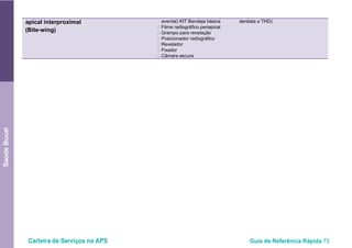 Carteira de Serviços na APS Guia de Referência Rápida 75
SaúdeBucal
apical interproximal
(Bite-wing)
avental) KIT Bandeja básica
• Filme radiográfico periapical
• Grampo para revelação
• Posicionador radiográfico
• Revelador
• Fixador
• Câmara escura
dentista e THD)
 