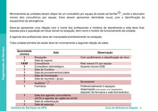 Carteira de Serviços na APS Guia de Referência Rápida 9
OrganizaçãodoServiço
Minimamente as unidades devem dispor de um consultório por equipe de saúde da família
II
, sendo o ideal pelo
menos dois consultórios por equipe. Estes devem apresentar identidade visual, com a identificação da
equipe/área de abrangência;
Deve-se apresentar uma relação com o nome dos profissionais e horários de atendimento e esta deve ficar
exposta para a população em local visível na recepção, bem como o horário de funcionamento da unidade;
A agenda dos profissionais deve ser manipulada prioritariamente na recepção;
Toda unidade primária de saúde deve ter minimamente a seguinte relação de salas:
Quantidade
mínima
Sala Observação
1 Recepção Com acolhimento e classificação de risco
1 Sala de espera
1/ESF Consultórios Pelo menos 01 por equipe
1 Consultório odontológico Quando houver ESB
1 Sala de Curativo
1 Sala de procedimentos/coleta
1 Sala de imunização
1 Sala de reuniões / grupo
1
Auditório
O Se possível
1 Farmácia Preferencialmente 3 espaços:
dispensação (sem janela, com mesa/balcão);
depósito da farmácia e sala farmacêutico
1 Sala dos agentes comunitários
(ACS) e agentes de vigilância (AVS)
1 Sala de esterilização
1 Sala de expurgo
 