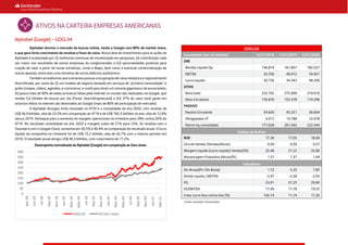 Alphabet (Google) – GOGL34
Alphabet domina o mercado de buscas online, tendo a Google com 80% de market share,
o que gera forte crescimento de receitas e fluxo de caixa. Nossa tese de investimento para as ações da
Alphabet é sustentada por: (i) melhorias contínuas de monetização em pesquisas; (ii) contribuição cada
vez maior nos resultados de outras empresas do conglomerado; e (iii) opcionalidades positivas para
criação de valor a partir de novas iniciativas, como o Maps, bem como a eventual comercialização de
outras apostas, entre elas uma iniciativa de carros elétricos autônomos.
Também acreditamos que a empresa possua uma geração de caixa inelástica e regionalmente
diversificada, por conta de: (i) um modelo de negócio baseado em serviços de "primeira necessidade" e
grátis (mapas, vídeos, agendas, e-commerce, e-mail) para atrair um volume gigantesco de anunciantes;
(ii) pouco mais de 90% de todas as buscas feitas pela internet no mundo são realizadas via Google, que
recebe 5,6 bilhões de buscas por dia (Fonte: SearchEngineLand) e (iii) 37% do valor total gasto em
anúncios feitos na internet são destinados ao Google (mais de 80% de participação de mercado).
A Alphabet divulgou forte resultado no 4T20 e o consolidado do ano 2020, com receitas de
US$ 56,9 bilhões, alta de 23,5% em comparação ao 4T19 e de US$ 182,5 bilhões no ano, alta de 12,8%
versus 2019. Destaque para o aumento da margem operacional no trimestre para 28% contra 20% do
4T19. No resultado consolidado do ano 2020 a margem subiu de 21% para 23%. As receitas com o
Youtube e com o Google Cloud, aumentaram 30,5% e 46,4% na comparação do resultado anual. O lucro
líquido da companhia no trimestre foi de US$ 15,2 bilhões, alta de 42,7% com o mesmo período em
2019. O resultado anual atingiu US$ 40,3 bilhões, com crescimento de 17,2%.
Desempenho normalizado da Alphabet (Google) em comparação ao Dow Jones.
GOGL34
Consolidado (em U$ milhões) 12/31/2018 12/31/2019 12/31/2020
DRE
Receita Líquida Op. 136.819 161.857 182.527
EBITDA 35.356 46.012 54.921
Lucro Líquido 30.736 34.343 40.269
ATIVO
Ativo total 232.792 275.909 319.616
Ativo Circulante 135.676 152.578 174.296
PASSIVO
Passivo Circulante 34.620 45.221 56.834
Obrigaçõoes LP 4.012 14.768 25.078
Patrim líq consolidado 177.628 201.442 222.544
Análise de DuPont
ROE 17,30 17,05 18,09
Giro de Vendas (Vendas/Ativos) 0,59 0,59 0,57
Margem Líquida (Lucro Líquido/ Vendas)(%) 22,46 21,22 22,06
Alavancagem Financeira (Ativos/PL) 1,31 1,37 1,44
Indicadores
Div Bruta/(PL+Div Bruta) 1,72 5,35 7,85
Dívida Líquida / EBITDA -2,97 -2,28 -2,03
P/L 23,91 27,25 29,90
EV/EBITDA 17,49 17,78 19,55
Cresc Lucro Ano contra Ano (%) 142,74 11,74 17,26
0
50
100
150
200
250
300
350
400
Apr-18
Jun-18
Jul-18
Sep-18
Nov-18
Jan-19
Mar-19
May-19
Jul-19
Sep-19
Nov-19
Jan-20
Mar-20
May-20
Jul-20
Sep-20
Nov-20
Jan-21
Mar-21
GOGL34 DJI (em reais)
ATIVOS NA CARTEIRA EMPRESAS AMERICANAS
Fontes: Santander e Economatica.
 