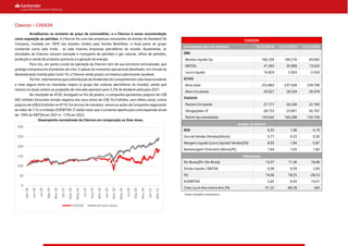 Chevron – CHVX34
Acreditamos no aumento do preço de commodities, e a Chevron é nossa recomendação
como exposição ao petróleo. A Chevron foi uma das empresas resultantes da divisão da Standard Oil
Company, fundada em 1870 nos Estados Unidos pela família Rockfeller, e fazia parte do grupo
conhecido como sete irmãs - as sete maiores empresas petrolíferas do mundo. Atualmente, as
atividades da Chevron incluem extração e transporte de petróleo e gás natural, refino de petróleo,
produção e venda de produtos químicos e a geração de energia.
Para nós, um ponto crucial da operação da Chevron vem de sua estrutura verticalizada, que
protege a empresa em momentos de crise. E apesar do momento operacional desafiador, em virtude da
desaceleração trazida pela Covid-19, a Chevron ainda possui um balanço patrimonial saudável.
Por fim, relembramos que a distribuição de dividendos da Companhiatem sido historicamente
a mais segura entre as chamadas majors (o grupo das maiores petrolíferas do mundo), sendo que
mesmo no atual cenário as projeções de mercado apontam para 5,2% de dividend yield para 2021.
No resultado do 4T20, divulgado no fim de janeiro, a companhia apresentou prejuízo de US$
665 milhões (incluindo revisão negativa dos seus ativos de US$ 10,4 bilhões, sem efeito caixa), contra
prejuízo de US$ 6,6 bilhões no 4T19. Em termos de valuation, vemos as ações da Companha negociando
ao redor de 7,7x o múltiplo EV/EBITDA. É válido notar que o consenso aponta para uma expansão anual
de ~59% do EBITDA em 2021 e ~12% em 2022.
Desempenho normalizado da Chevron em comparação ao Dow Jones.
CHVX34
Consolidado (em U$ milhões) 12/31/2018 12/31/2019 12/31/2020
DRE
Receita Líquida Op. 166.339 146.516 94.692
EBITDA 41.302 35.969 13.632
Lucro Líquido 14.824 2.924 -5.543
ATIVO
Ativo total 253.863 237.428 239.790
Ativo Circulante 34.021 28.329 26.078
PASSIVO
Passivo Circulante 27.171 26.530 22.183
Obrigaçõoes LP 28.733 23.691 42.767
Patrim líq consolidado 155.642 145.208 132.726
Análise de DuPont
ROE 9,55 1,96 -4,19
Giro de Vendas (Vendas/Ativos) 0,71 0,53 0,30
Margem Líquida (Lucro Líquido/ Vendas)(%) 8,93 1,94 -5,87
Alavancagem Financeira (Ativos/PL) 1,64 1,65 1,82
Indicadores
Div Bruta/(PL+Div Bruta) 13,57 11,36 18,48
Dívida Líquida / EBITDA 0,58 0,59 2,84
P/L 14,06 78,25 -28,53
EV/EBITDA 5,62 6,93 14,41
Cresc Lucro Ano contra Ano (%) 61,22 -80,28 N/A
0
50
100
150
200
250
300
Apr-18
Jun-18
Jul-18
Sep-18
Nov-18
Jan-19
Mar-19
May-19
Jul-19
Sep-19
Nov-19
Jan-20
Mar-20
May-20
Jul-20
Sep-20
Nov-20
Jan-21
Mar-21
CHVX34 DJI (em reais)
Fontes: Santander e Economatica.
 