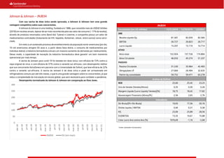 Johnson & Johnson – JNJB34
Com sua vacina de dose única sendo aprovada, a Johnson & Johnson tem uma grande
vantagem competitiva sobre suas concorrentes.
A Johnson & Johnson é uma holding, fundada em 1886, que consolida mais de US$ 82 bilhões
(2019) em receitas anuais. Apesarde ser mais reconhecida pelo seusetor de consumo (~17%da receita),
através de produtos renomados como Band-Aid, Tylenol e Listerine, a companhia possui um setor de
medicamentos controlados (tratamento de HIV, hepatite, Alzheimer, câncer, entre outros) como carro-
chefe.
Em meio a um acelerado processo de envelhecimento da população norte-americana (por dia,
10 mil americanos atingem 65 anos e, a partir desta faixa etária, o consumo de medicamentos por
indivíduo dobra) a indústria farmacêutica encara um massivo aumento da demanda por medicamento.
Desse modo, a capacidade de inovação da indústria farmacêutica deve garantir um bom momento
operacional por mais tempo.
A vacina da Janssen para covid-19 foi testada em dose única, com eficácia de 72% contra a
cepa original do vírus, e com eficácia de 57% contra a variante sul-africana, com desempenho melhor
que sua concorrente AstraZeneca em parceria com a Universidade de Oxford, que teve eficácia de 22%
contra a variante sul-africana. A vacina da Janssen é de dose única e pode ser armazenada em
refrigeradores comuns por até três meses, o que é uma grande vantagem sobre os concorrentes, já que
reduz a complexidade da inoculação em escala global, que será necessária para combater a pandemia.
Desempenho normalizado da Johnson & Johnson em comparação ao Dow Jones.
JNJB34
Consolidado (em U$ milhões) 12/31/2018 12/29/2019 1/3/2021
DRE
Receita Líquida Op. 81.581 82.059 82.584
EBITDA 26.727 26.823 26.717
Lucro Líquido 15.297 15.119 14.714
ATIVO
Ativo total 152.954 157.728 174.894
Ativo Circulante 46.033 45.274 51.237
PASSIVO
Passivo Circulante 31.230 35.964 42.493
Obrigaçõoes LP 27.684 26.494 32.635
Patrim líq consolidado 59.752 59.471 63.278
Análise de DuPont
ROE 25,60 25,42 23,25
Giro de Vendas (Vendas/Ativos) 0,35 0,30 0,26
Margem Líquida (Lucro Líquido/ Vendas)(%) 18,75 18,42 17,82
Alavancagem Financeira (Ativos/PL) 2,56 2,65 2,76
Indicadores
Div Bruta/(PL+Div Bruta) 19,93 17,56 20,16
Dívida Líquida / EBITDA 0,40 0,31 0,38
P/L 23,00 25,89 28,56
EV/EBITDA 13,35 14,61 15,88
Cresc Lucro Ano contra Ano (%) 1076,69 -1,16 -2,68
0
50
100
150
200
250
300
abr-18
jun-18
jul-18
set-18
nov-18
jan-19
mar-19
mai-19
jul-19
set-19
nov-19
jan-20
mar-20
mai-20
jul-20
set-20
nov-20
jan-21
mar-21
JNJB34 DJI (em reais)
Fontes: Santander e Economatica.
 