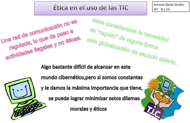 Cartel Sobre las Tics