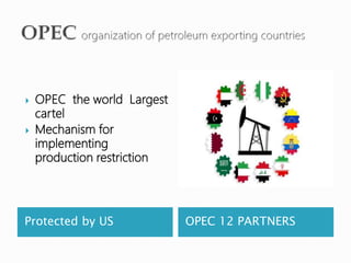 Protected by US OPEC 12 PARTNERS
 OPEC the world Largest
cartel
 Mechanism for
implementing
production restriction
 