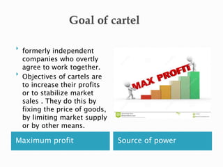 Maximum profit Source of power

formerly independent
companies who overtly
agree to work together.

Objectives of cartels are
to increase their profits
or to stabilize market
sales . They do this by
fixing the price of goods,
by limiting market supply
or by other means.
 