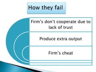 Firm’s don’t cooperate due to
lack of trust
Produce extra output
Firm’s cheat
 