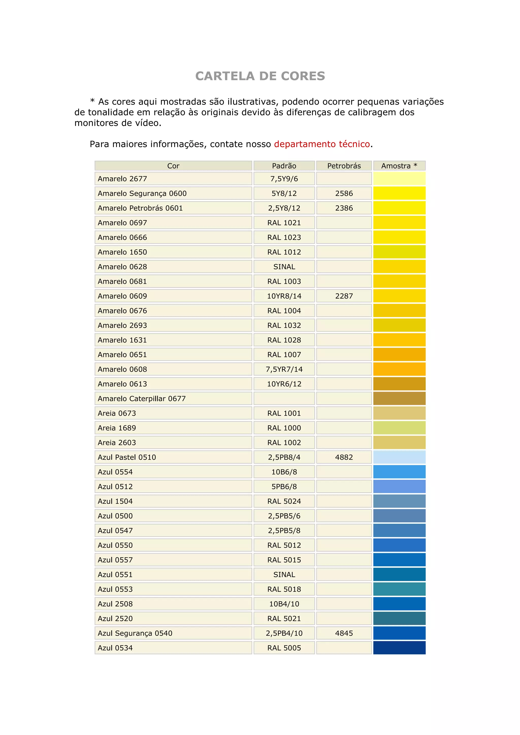 Cartela de cores ral | PDF