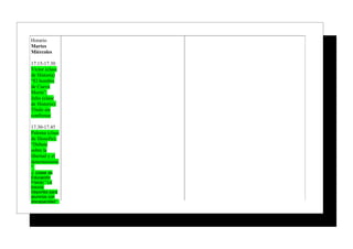 Horario
Martes
Miércoles

17.15-17.30
Víctor (clase
de Historia)
“El hombre
de Cueva
Morin”.
Julio (clase
de Historia).
Tí...