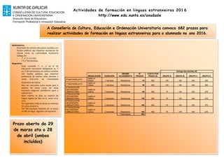 Actividades de formación en linguas estranxeiras 201
A Consellería de Cultura, Educación e Ordenación Universitaria convoc...