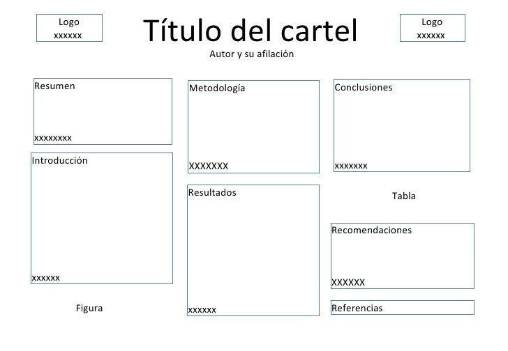 Cartel Borrador