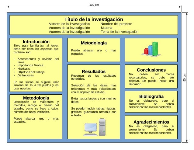 cartel cientifico formato poster cientifico