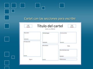 Cartel con las secciones para escribirCartel con las secciones para escribir
 