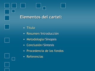 Elementos del cartel:Elementos del cartel:
• TítuloTítulo
• Resumen/Resumen/IntroducciónIntroducción
• Metodología/Metodología/SinopsisSinopsis
• Conclusión/Conclusión/SíntesisSíntesis
• Procedencia de los fondosProcedencia de los fondos
• ReferenciasReferencias
 