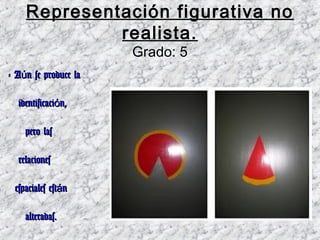 Representación figurativa no
             realista.
                      Grado: 5
- Aún se produce la

  identificación,

    pero las

  relaciones

 espaciales están

    alteradas.
 
