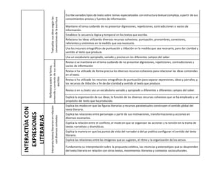 CARTEL DE COMPETENCIAS 3 (2).docx