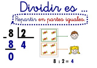 8
Dividir es ...
Repartir en partes iguales.
2
48
0 8 : 2 = 4
 