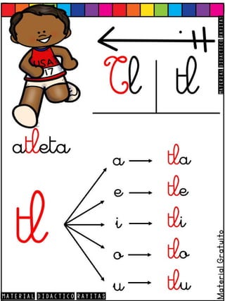 CARTELES-DE-SÍLABAS-SIMPLES-Y-TRABADAS_Parte1.pdf