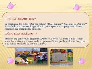 ¿QUÉ DÍA ESTAMOS HOY?
Se pregunta a los niños ¿Qué día es hoy? ¿Qué numero?¿ Qué mes ?¿ Qué año?
A través de una canción, luego el niño que responde a las preguntas pinta el
cuadrado que corresponde la fecha,
¿CÓMO ESTA EL DÍA HOY ?
Entonan una canción, se pregunta:¿Quién salió hoy? “La nube o el sol” todos
miran hacia afuera y responden la pregunta realizada por la profesora, luego un
niño coloca la silueta de la nube o el sol.
 