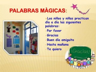 Los niños y niñas practican
día a día las siguientes
palabras:
Por favor
Gracias
Buen día amiguito
Hasta mañana
Te quiero
 