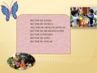  SECTOR DE JUEGO
 SECTOR DE MÚSICA
 SECTOR DE ARTES PLÁSTICAS
 SECTOR DE DRAMATIZACIÓN
 SECTOR LITERARIO
 SECTOR DE ASEO
 SECTOR DE HOGAR
 